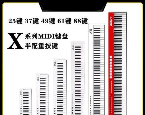 midi键盘都有什么接口？它们各自有什么用途？