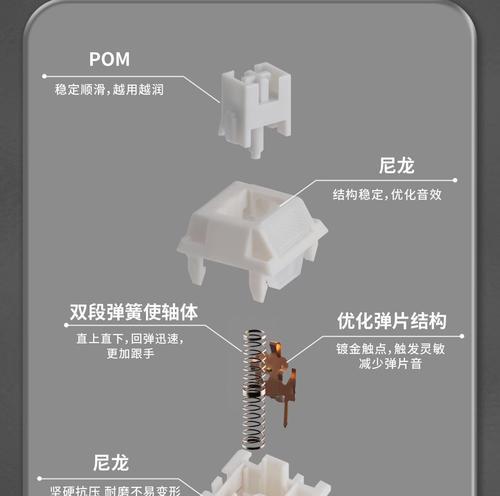 n1键盘什么轴？轴体类型对打字手感有何影响？