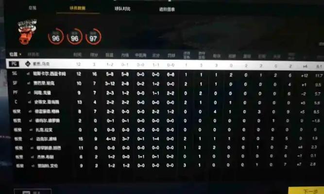 帮主用什么键盘好看？选择适合帮主的键盘的建议是什么？