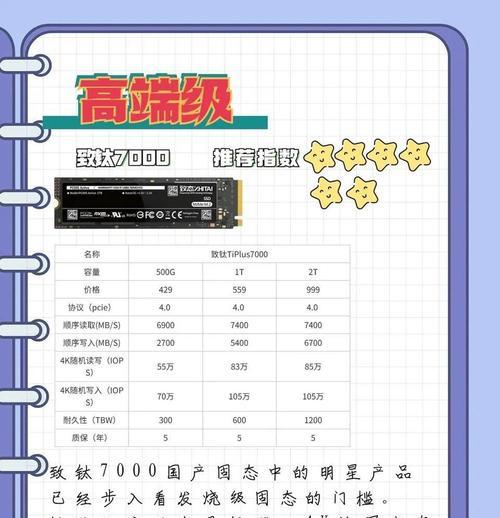 致钛固态硬盘官网查询真伪的方法是什么？