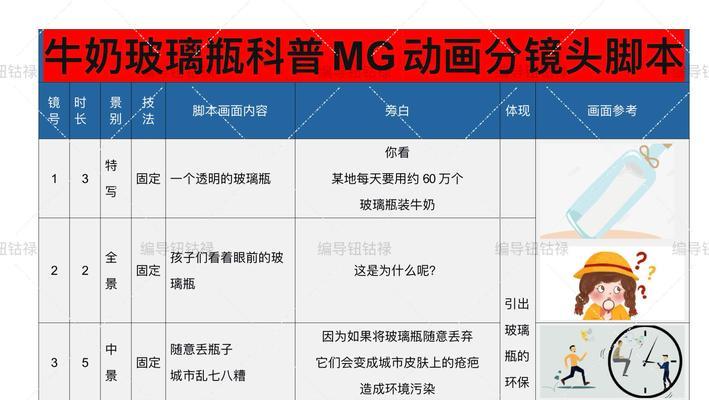 画分镜头耗时怎么办？有没有提高效率的方法？
