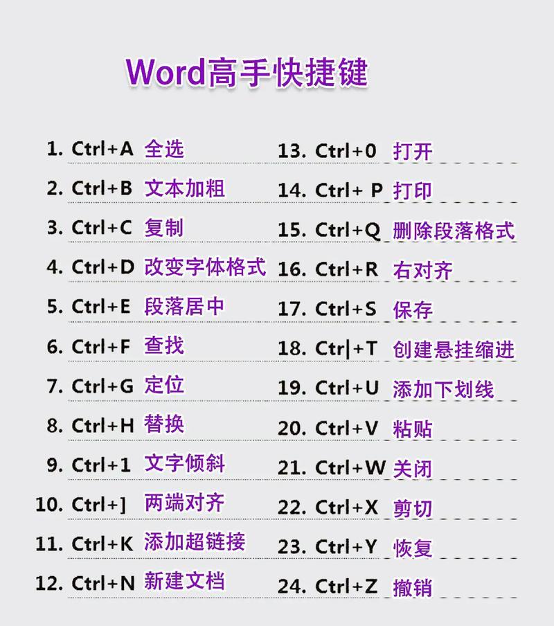 键盘锁屏模式是什么？如何激活键盘的锁屏功能？