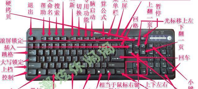 电脑鼠标如何切换到键盘操作？快捷键是什么？