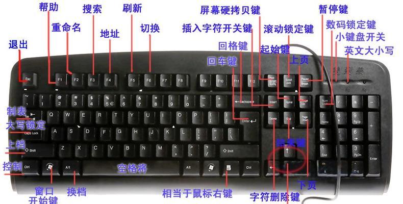 键盘英文区是什么意思？如何正确使用？