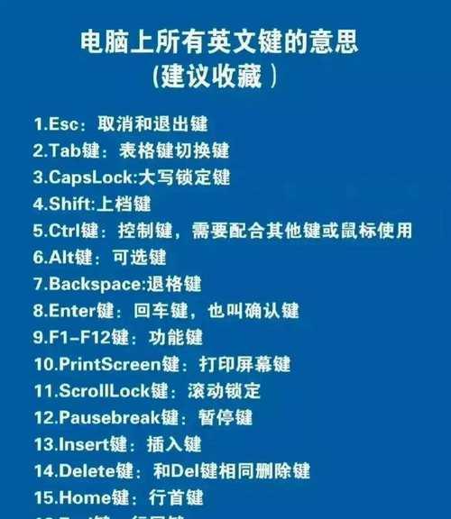 电脑键盘的井字键怎么变小？如何调整键盘布局？