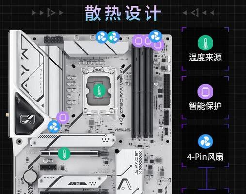 电子主板如何看型号配置？如何根据型号选择合适的主板？