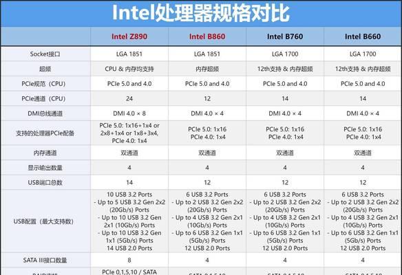 微星B660迫击炮主板内存频率调整方法？