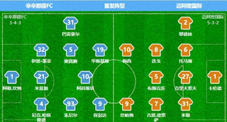 FC扑点球操作需要哪些按键？技巧是什么？