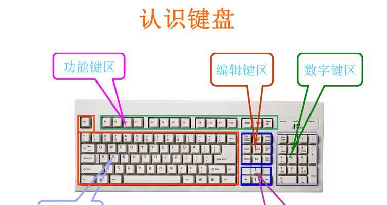 键盘记忆词功能是什么？如何使用？