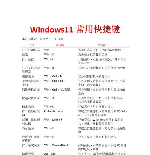 联想笔记本电脑prtsc键如何按？prtsc键的作用是什么？