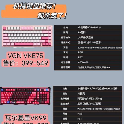 键盘纯色代表什么？它与普通键盘有何区别？