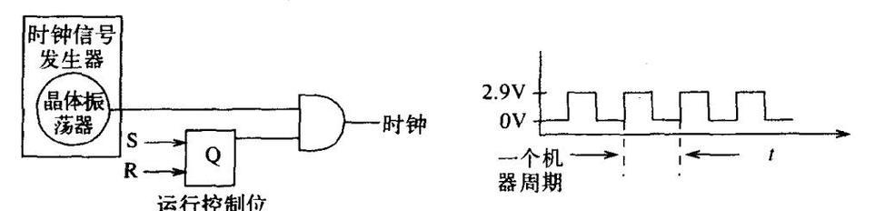 电脑插着电源怎么还是会关机？可能的原因和解决方法是什么？
