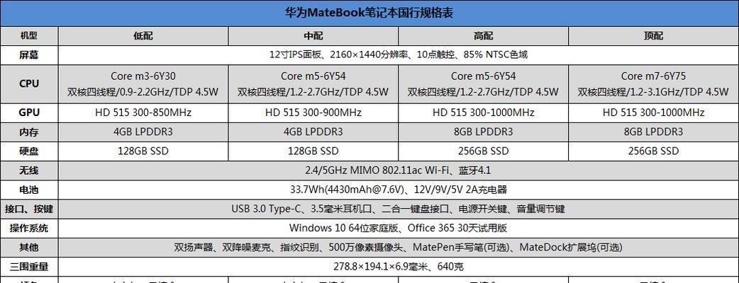 华为电脑深度清理内存的步骤是什么？