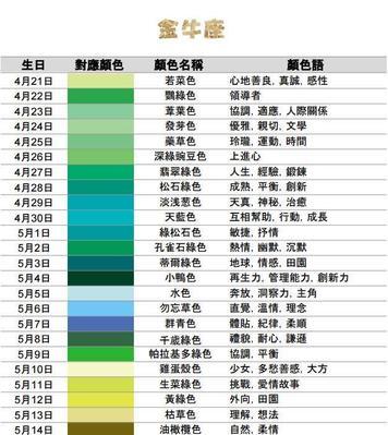主板衍生型号的含义是什么？