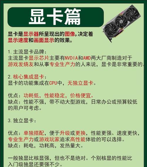 电脑配件代买装机服务如何？