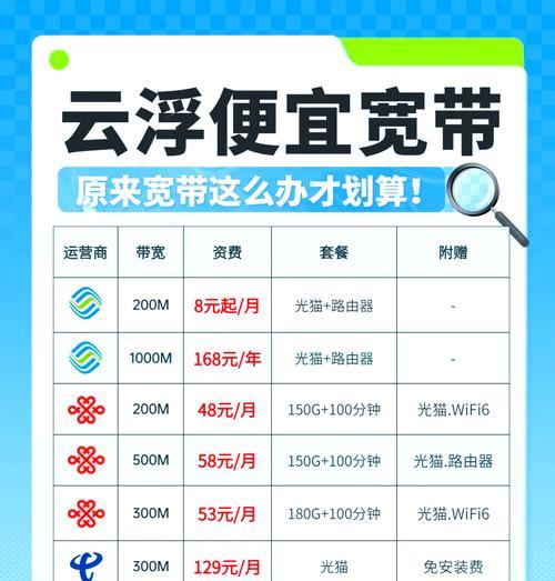 电视机怎么绕过系统进机顶盒？绕过系统进机顶盒有什么好处？