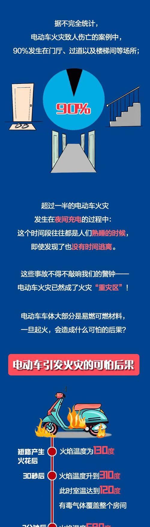 如何查看手机电池的当前温度？