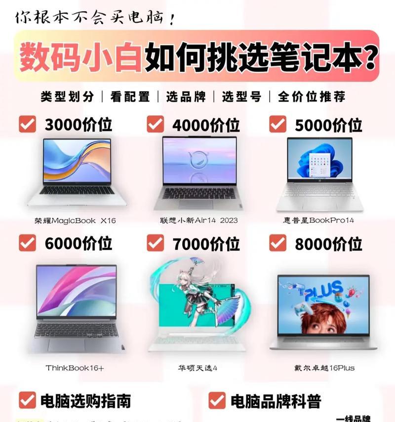 宏碁ax610屏幕调整的方法是什么？调整后如何保存设置？