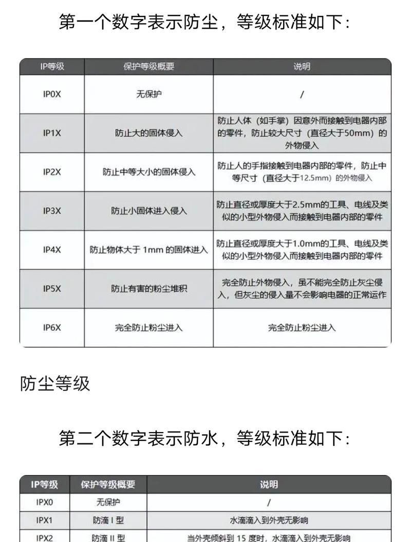 红米手机改变视频尺寸的方法是什么？效果如何？