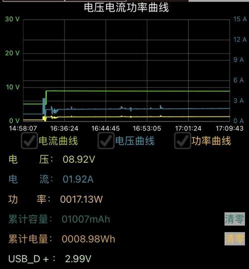 红米手机改变视频尺寸的方法是什么？效果如何？