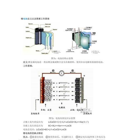 锂电池上楼爆炸的原因是什么？如何安全携带？