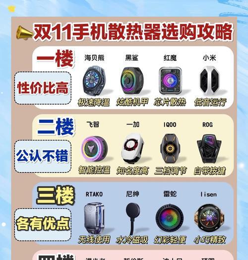 红魔8散热器如何选择？散热器搭配技巧是什么？