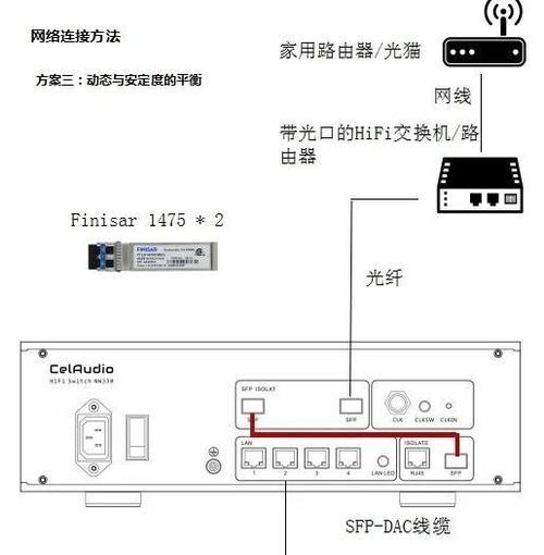 旁路由与路由器接线方法是什么？接线步骤详细吗？