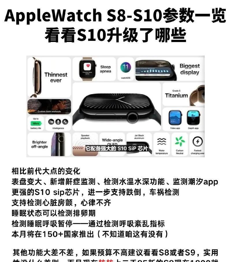 苹果手表s10如何回复微信消息？苹果手表使用微信的技巧是什么？