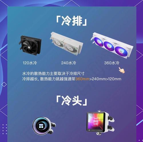 笔记本散热器使用方法是什么？使用中应注意什么问题？