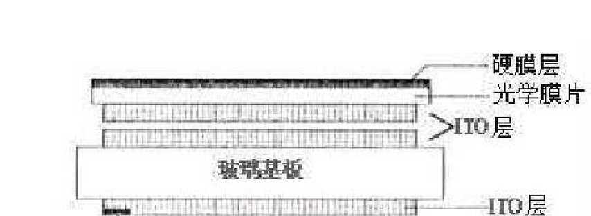 显示屏里面的膜片叫什么？它有什么作用？