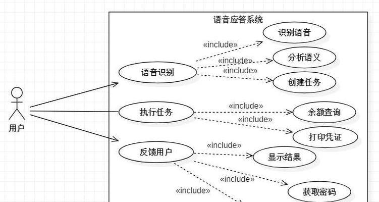 显示器图片建模步骤是什么？