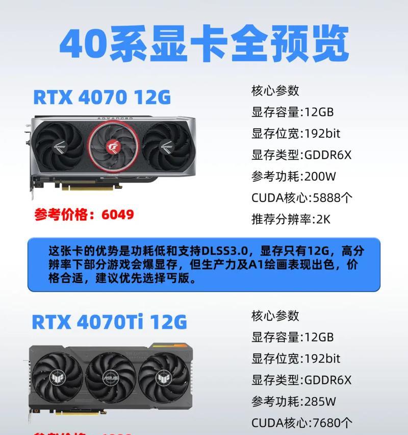 老显卡型号怎么从显卡上看？如何识别？