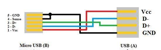 两头通数据线接线方法是什么？接线时应注意哪些问题？