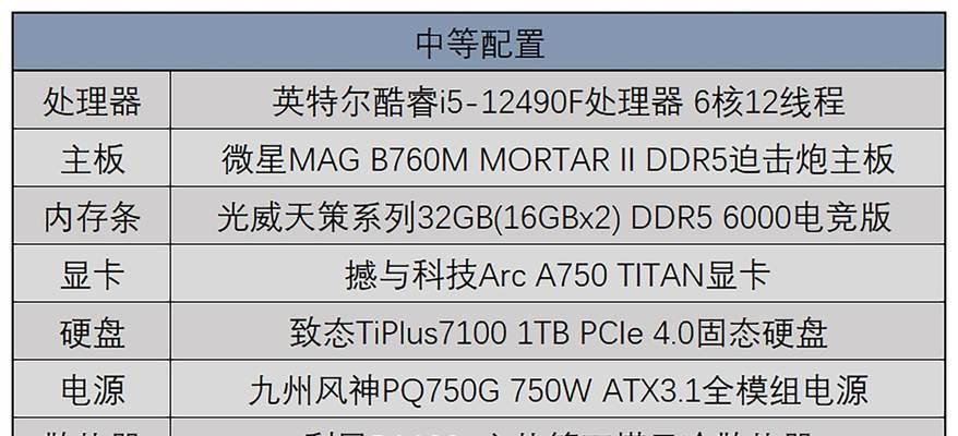 如何手动降低cpu频率？降低频率对性能有何影响？