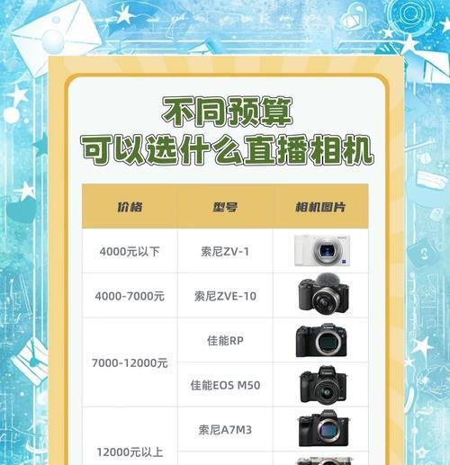 没有数码相机如何进行直播？直播效果如何保证？