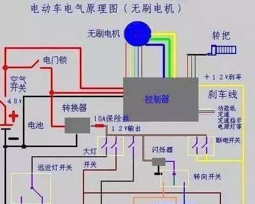 电瓶车刹车调整方法？如何正确缩紧刹车系统？