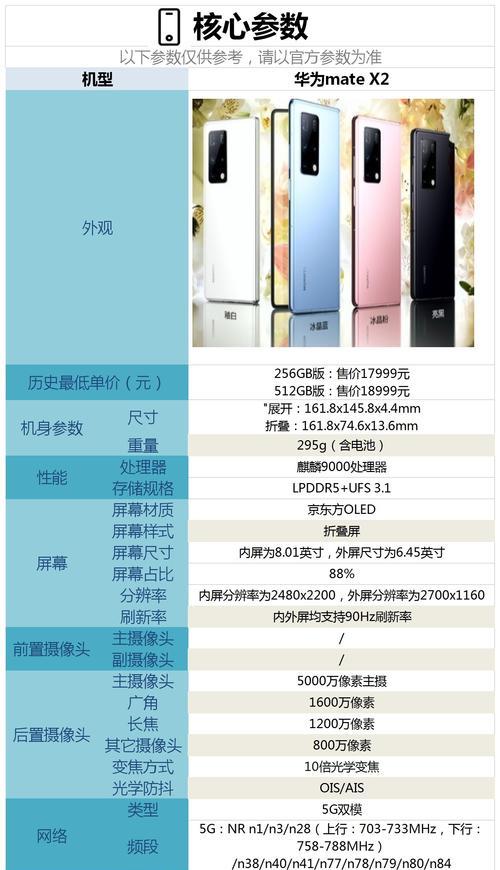 如何画华为三折叠手机？绘画技巧有哪些？