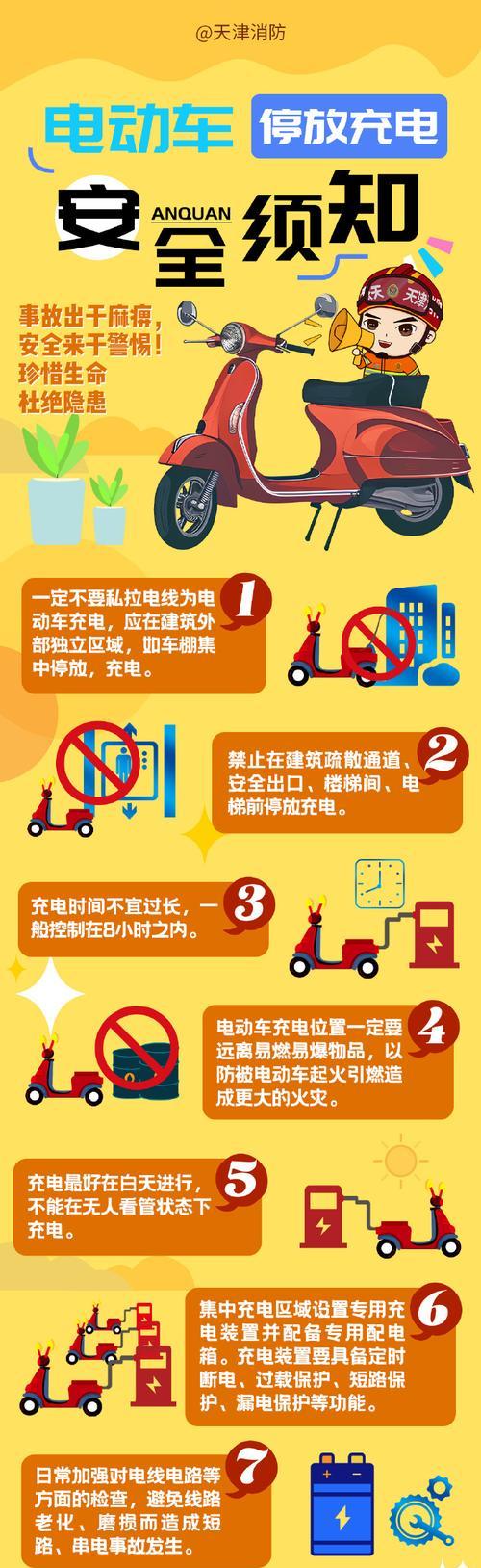 电瓶车怎么升高伏数快？有哪些方法可以实现？