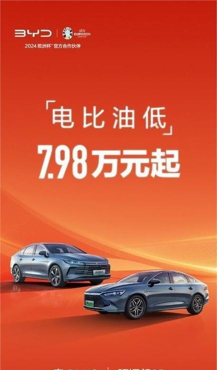 哪些电车汽车降价了？电车汽车降价信息哪里查看？