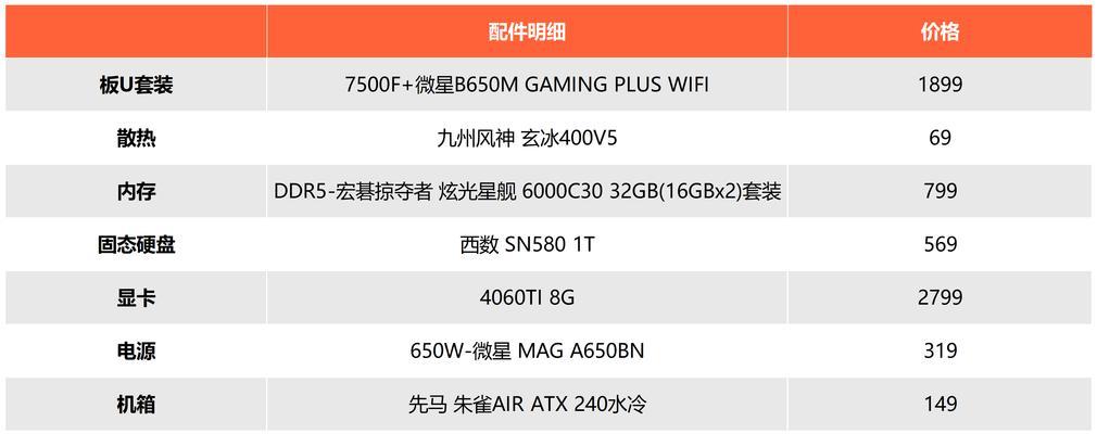 主板解除cpu功耗后cpu会有什么变化？