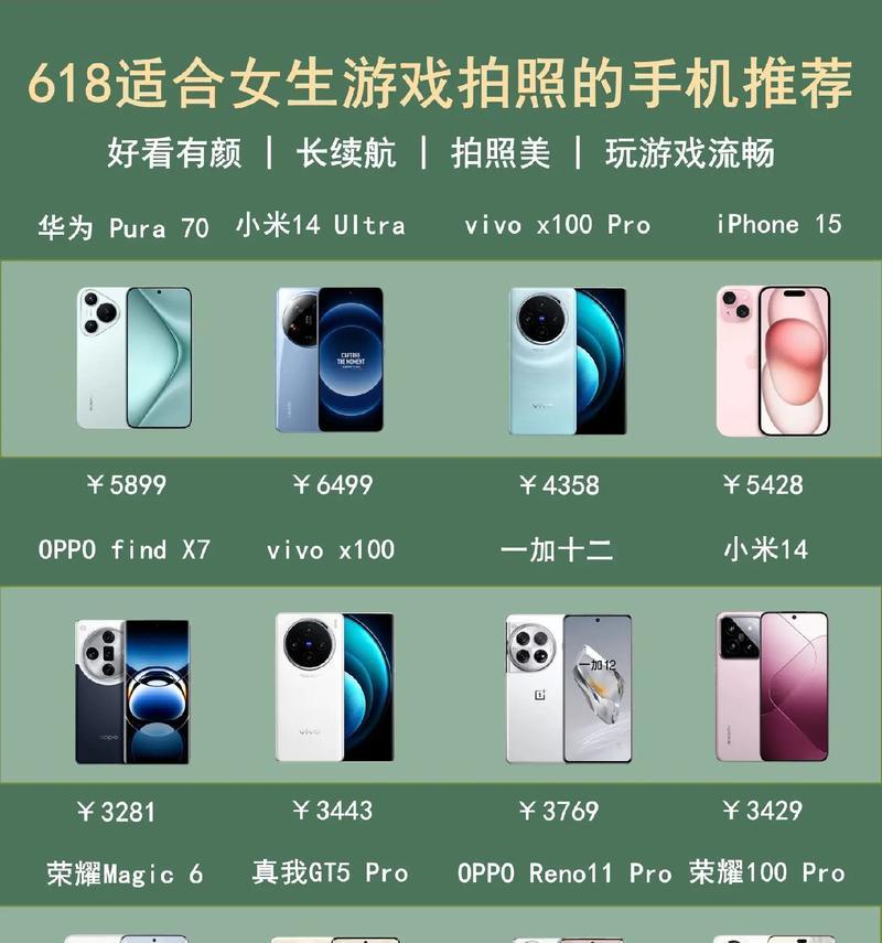 哪些品牌的游戏手机值得购买？