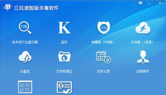 车显示屏应该使用什么软件？兼容性如何？