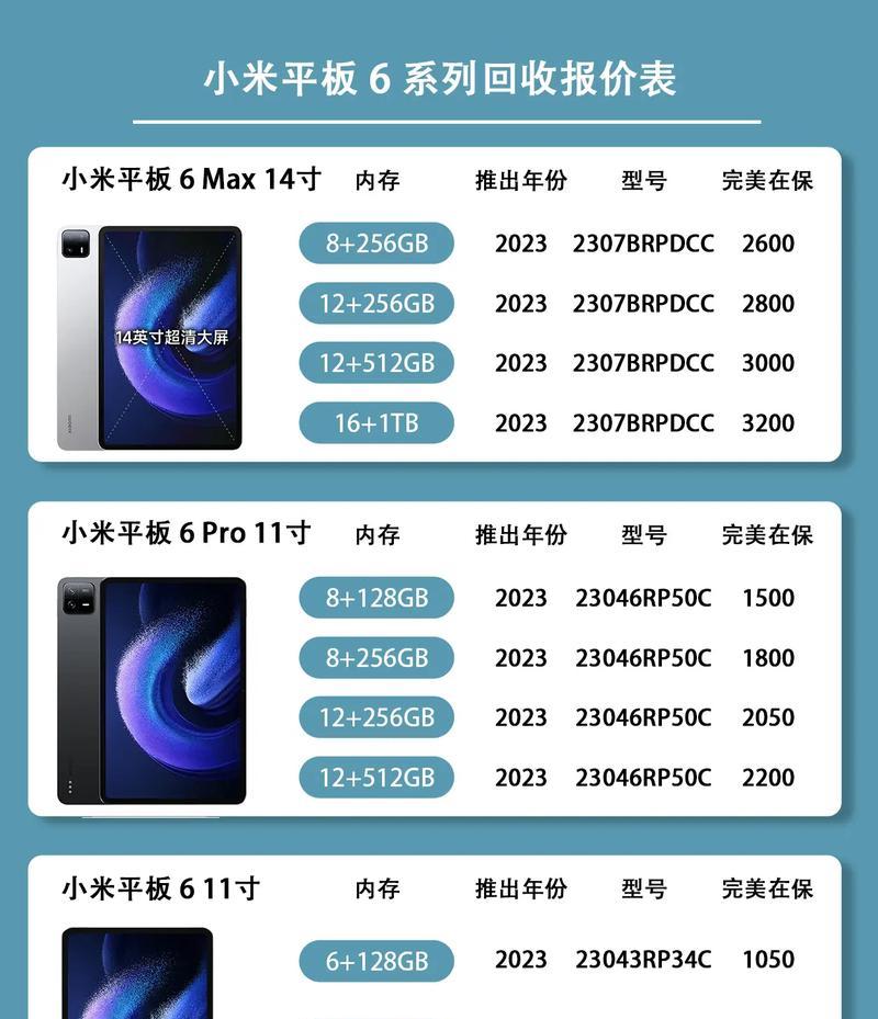 小米和红米平板如何选择？选购平板时应该注意什么？