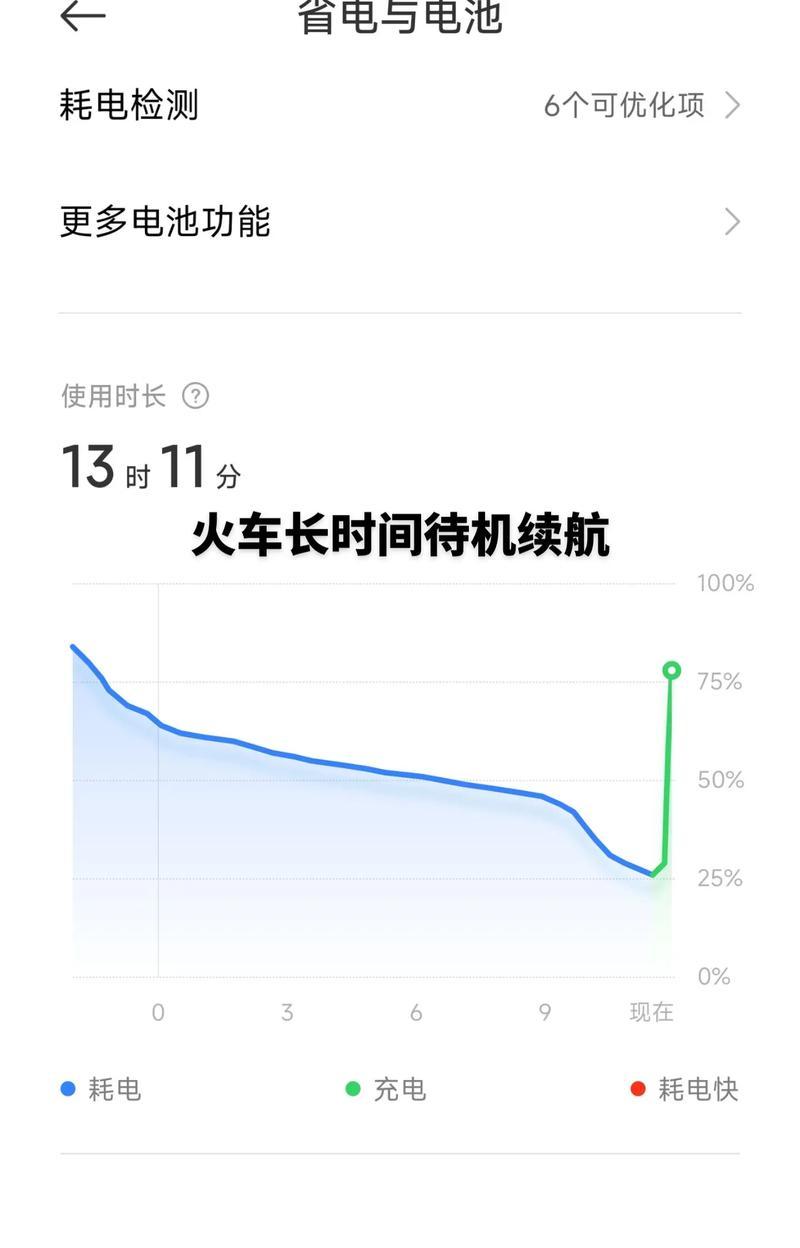 红米k70的使用寿命是多久？如何延长其寿命？
