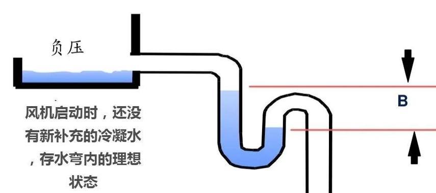 电池会产生负压吗？负压产生的原因是什么？