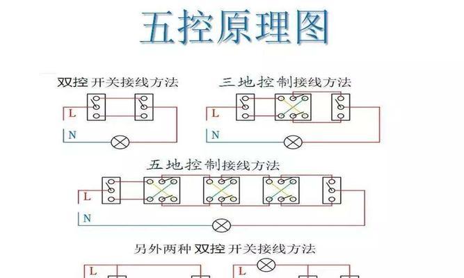三口插销转换器如何正确接线？接线时应注意什么？