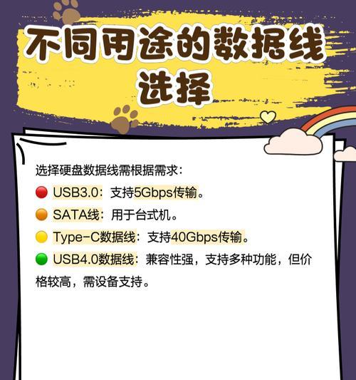硬盘数据线不够用解决方法是什么？如何延长数据线？