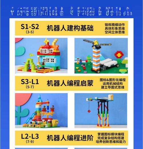 机器人编程在哪些领域应用广泛？应用领域有哪些特点？