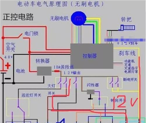 电瓶车停放处的设计要点有哪些？如何设计更合理？