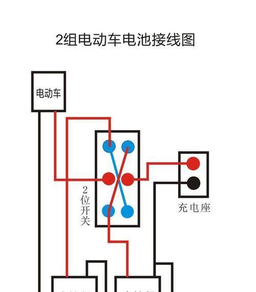 高低座电瓶车开关操作方法是什么？使用中应注意什么？